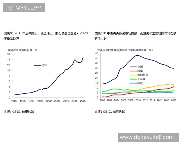 倪永康的政治生涯与影响力分析:从官场风云到社会舆论的变迁 倪永康的政治生涯与影响力分析:从官场风云到社会舆论的变迁