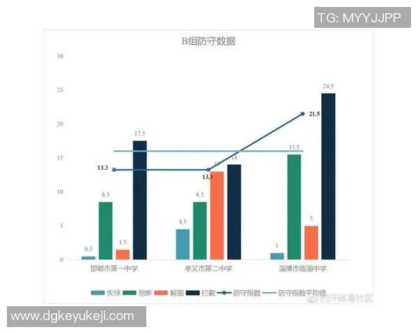 南京足球队实力解析：数据分析揭示球队表现与战术优势