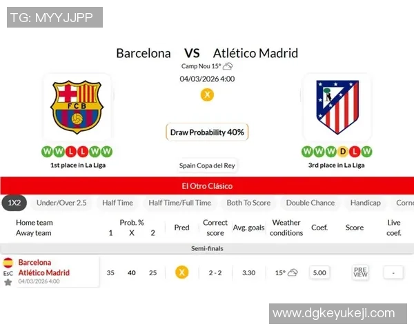 巴塞罗那与马德里竞技激战结果揭晓球迷热议精彩瞬间