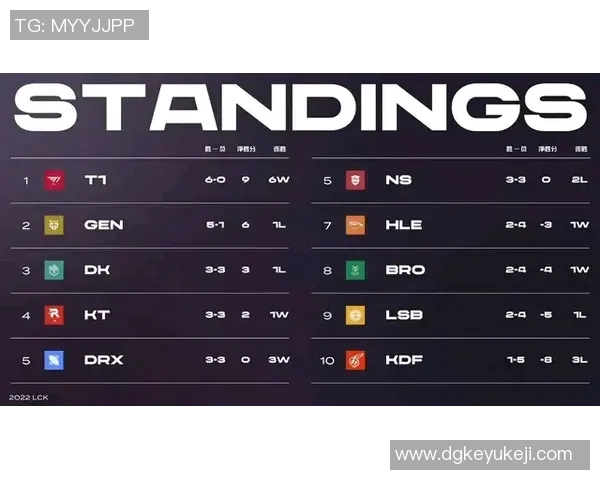 权威发布：最新CSGO选手状态实力榜单全面解析与排名更新