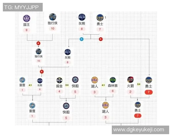 森林狼与篮网对决前瞻分析及比赛结果预测探讨 森林狼与篮网对决前瞻分析及比赛结果预测探讨